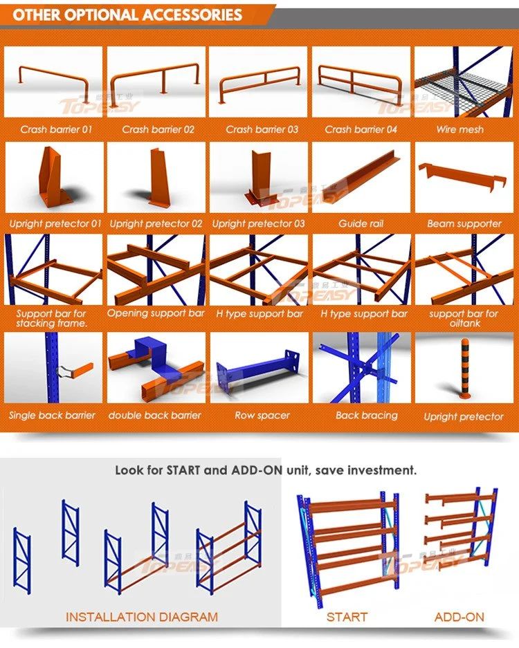 Very Narrow Aisle United Steel Products Pallet Racks for Warehouse