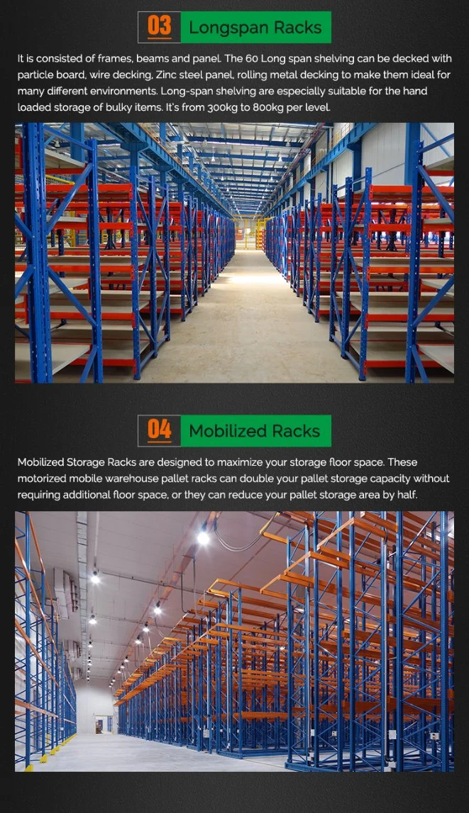 Hot Sale Pallet Racking Cross Support Bar for Pallet Rack