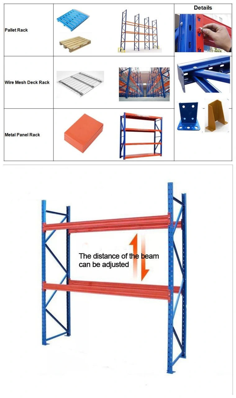 Logistic Equipment Heavy Duty Warehouse Storage Steel Q235 Pallet Storage Rack Uprights and Beams Rack