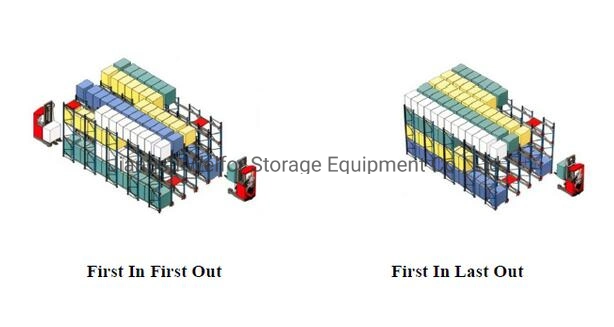 Radio Shuttle Storage Pallet Rack for High Density Industrial Warehouse
