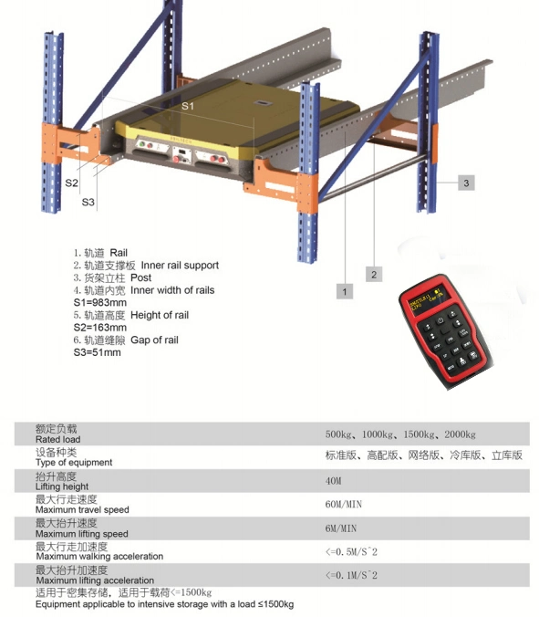 High Quality Radio Shuttle Electric Mobile Pallet Rack